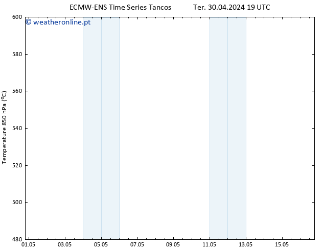 Height 500 hPa ALL TS Dom 05.05.2024 13 UTC