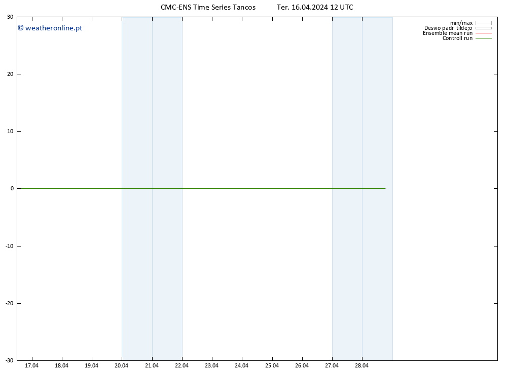 Height 500 hPa CMC TS Ter 16.04.2024 12 UTC