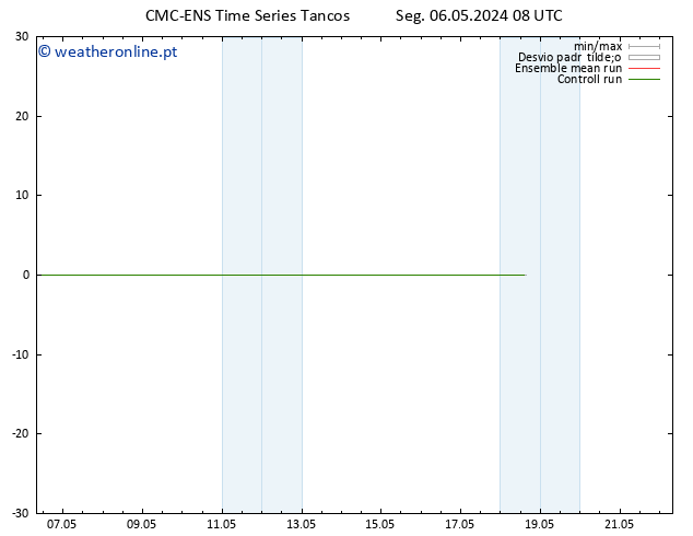 Height 500 hPa CMC TS Seg 06.05.2024 08 UTC
