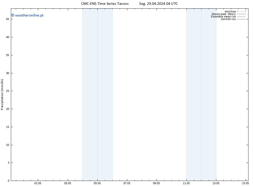 precipitação CMC TS Ter 07.05.2024 16 UTC