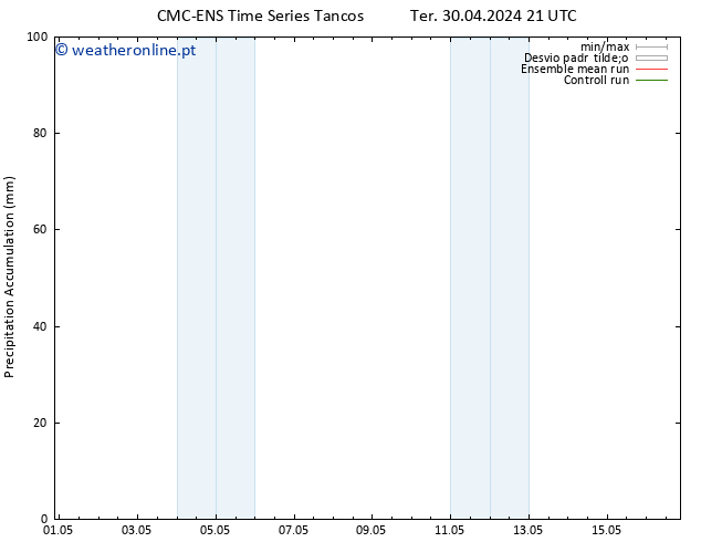 Precipitation accum. CMC TS Qua 01.05.2024 21 UTC