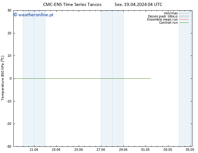 Temp. 850 hPa CMC TS Ter 23.04.2024 16 UTC