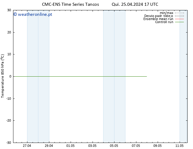 Temp. 850 hPa CMC TS Qui 25.04.2024 17 UTC