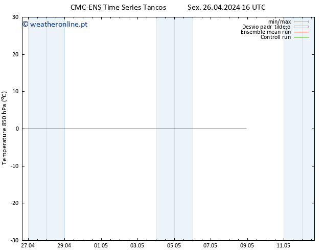 Temp. 850 hPa CMC TS Sex 26.04.2024 16 UTC