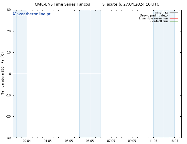 Temp. 850 hPa CMC TS Sex 03.05.2024 16 UTC