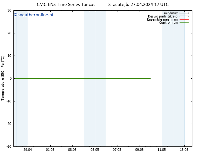 Temp. 850 hPa CMC TS Qui 09.05.2024 23 UTC