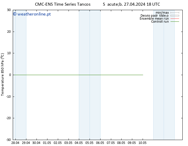 Temp. 850 hPa CMC TS Seg 29.04.2024 06 UTC