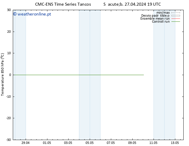 Temp. 850 hPa CMC TS Ter 30.04.2024 19 UTC