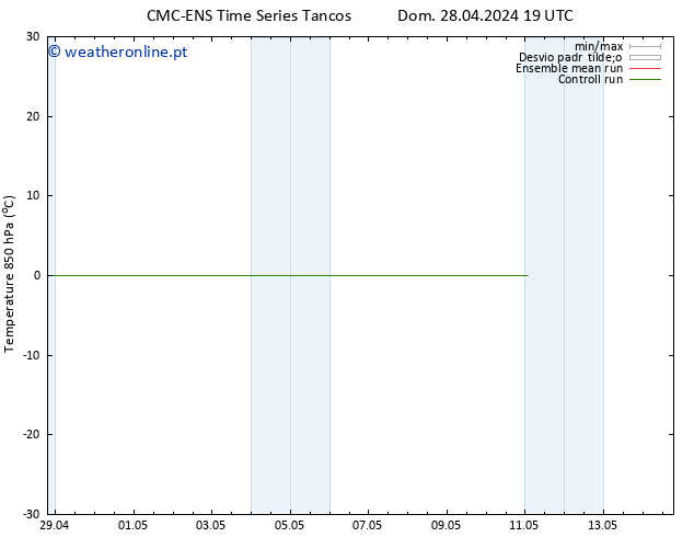 Temp. 850 hPa CMC TS Qui 02.05.2024 07 UTC