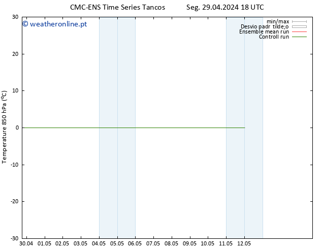 Temp. 850 hPa CMC TS Dom 12.05.2024 00 UTC