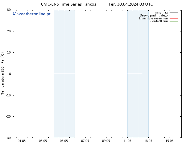Temp. 850 hPa CMC TS Sex 10.05.2024 03 UTC