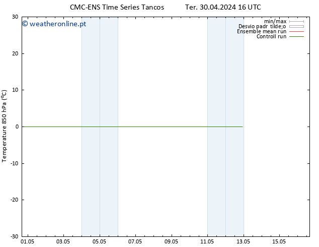 Temp. 850 hPa CMC TS Sex 03.05.2024 16 UTC