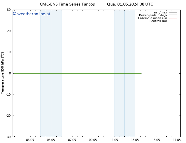 Temp. 850 hPa CMC TS Sáb 04.05.2024 20 UTC
