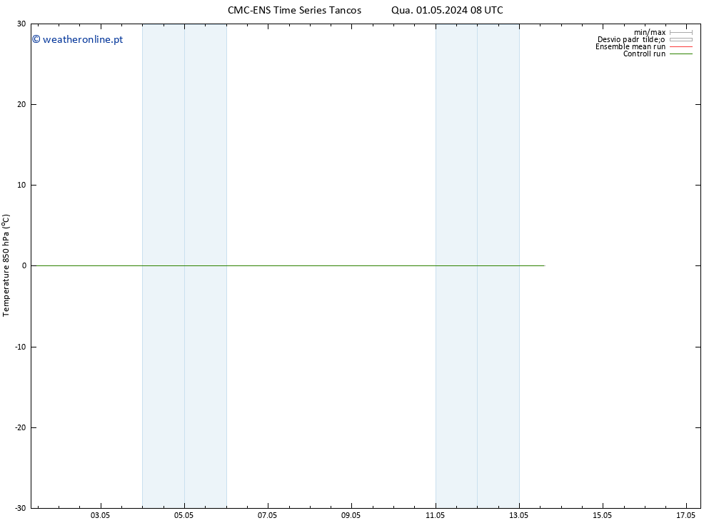 Temp. 850 hPa CMC TS Sex 03.05.2024 14 UTC