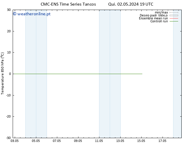 Temp. 850 hPa CMC TS Seg 06.05.2024 07 UTC