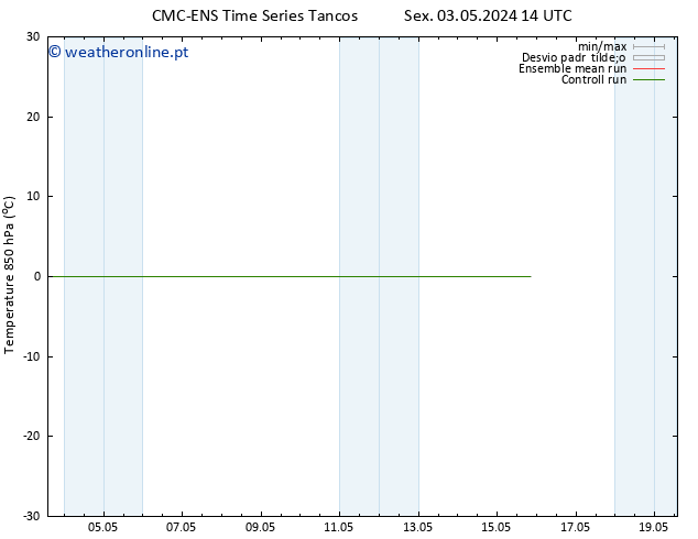 Temp. 850 hPa CMC TS Sex 03.05.2024 14 UTC