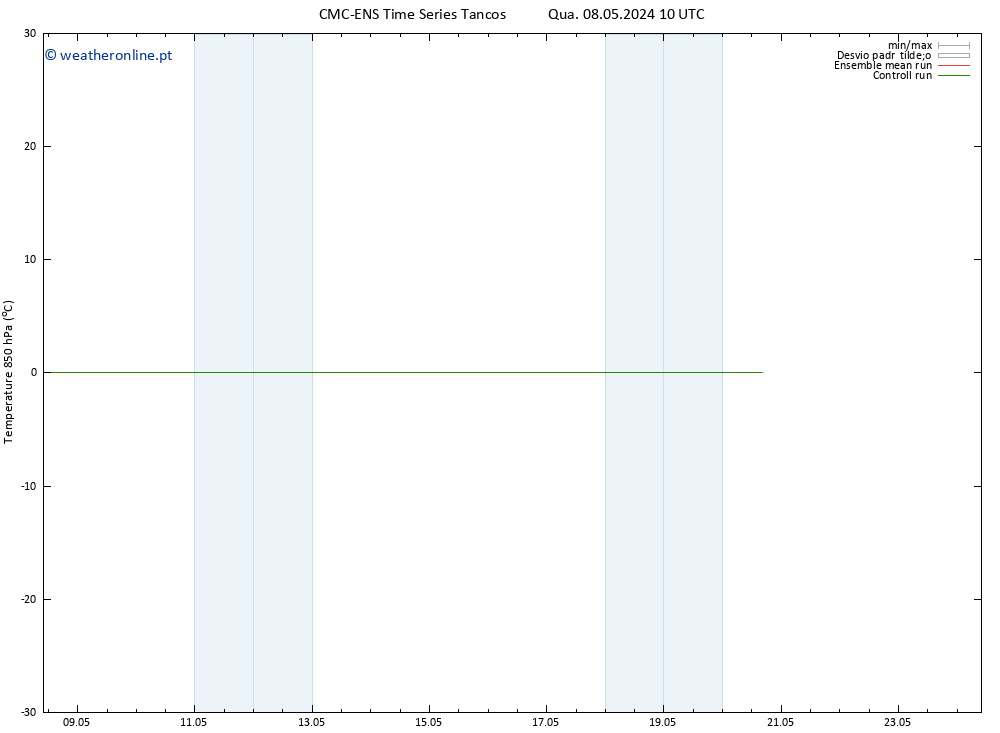 Temp. 850 hPa CMC TS Sex 10.05.2024 04 UTC