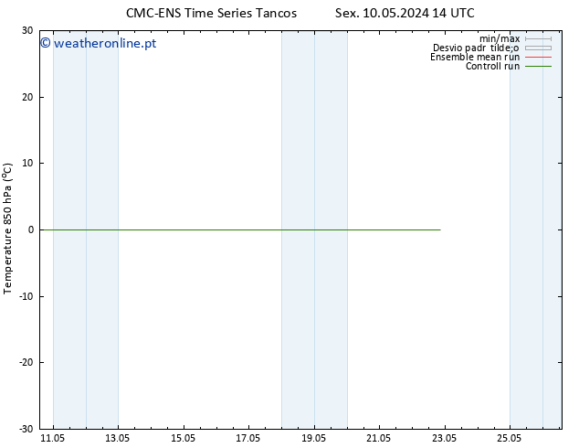 Temp. 850 hPa CMC TS Sex 10.05.2024 14 UTC