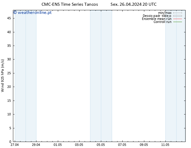 Vento 925 hPa CMC TS Sex 26.04.2024 20 UTC