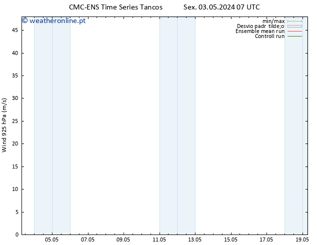 Vento 925 hPa CMC TS Ter 07.05.2024 07 UTC