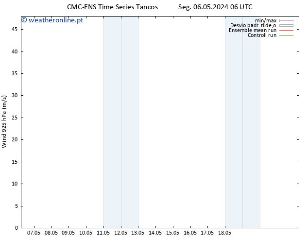 Vento 925 hPa CMC TS Ter 07.05.2024 06 UTC