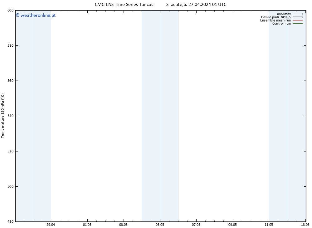 Height 500 hPa CMC TS Sáb 27.04.2024 01 UTC