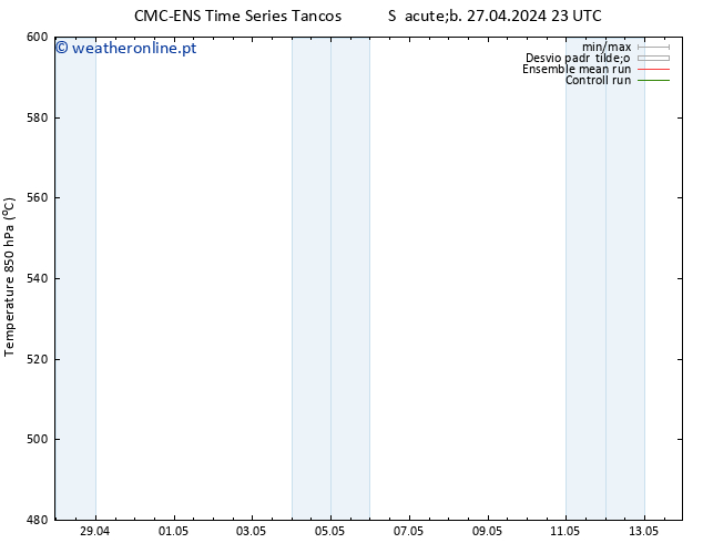 Height 500 hPa CMC TS Sex 10.05.2024 05 UTC