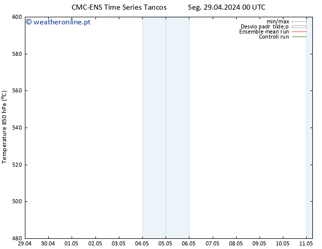 Height 500 hPa CMC TS Qua 01.05.2024 06 UTC