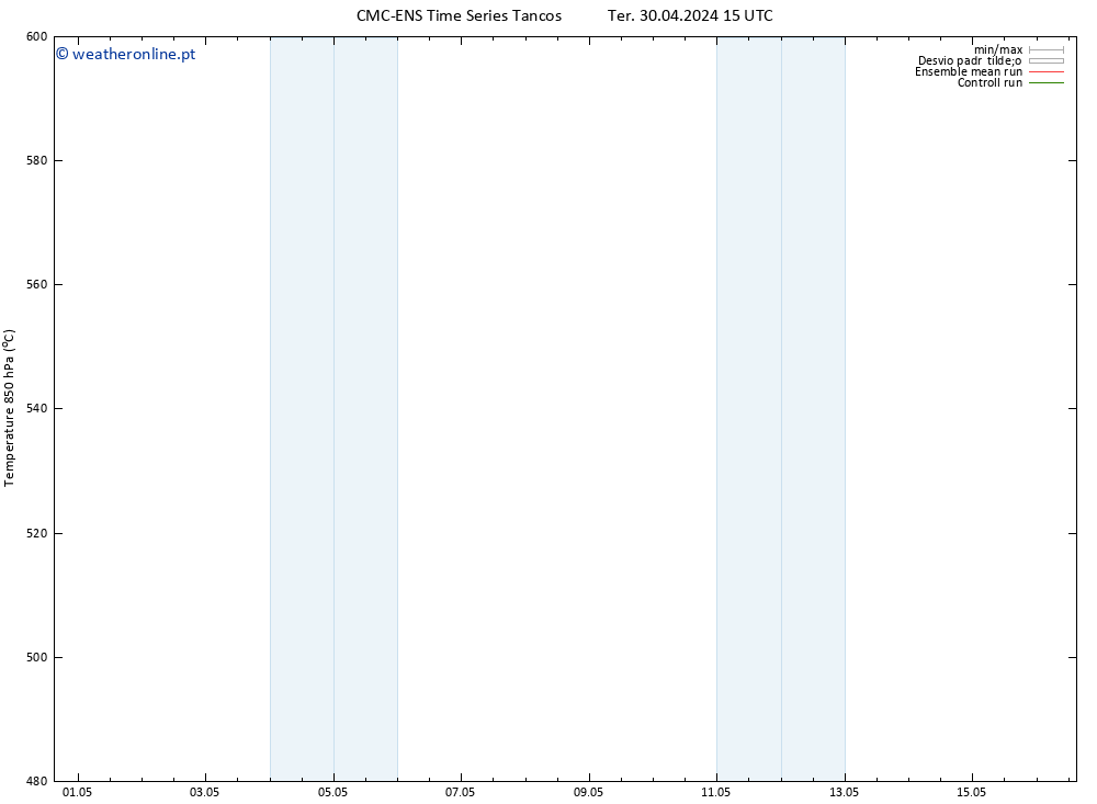 Height 500 hPa CMC TS Dom 05.05.2024 09 UTC