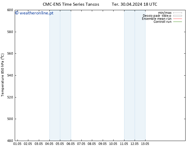 Height 500 hPa CMC TS Sex 03.05.2024 06 UTC