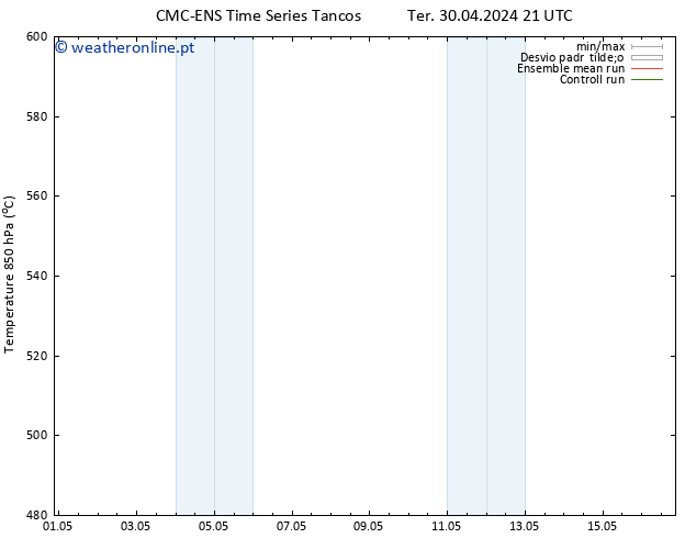 Height 500 hPa CMC TS Dom 05.05.2024 15 UTC