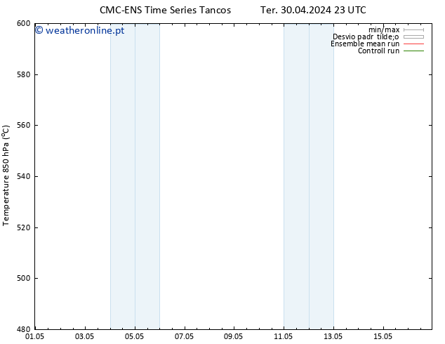 Height 500 hPa CMC TS Qua 01.05.2024 11 UTC