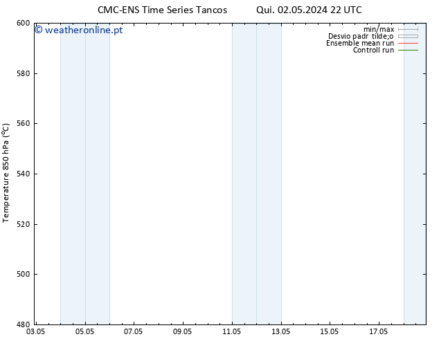 Height 500 hPa CMC TS Sex 10.05.2024 22 UTC