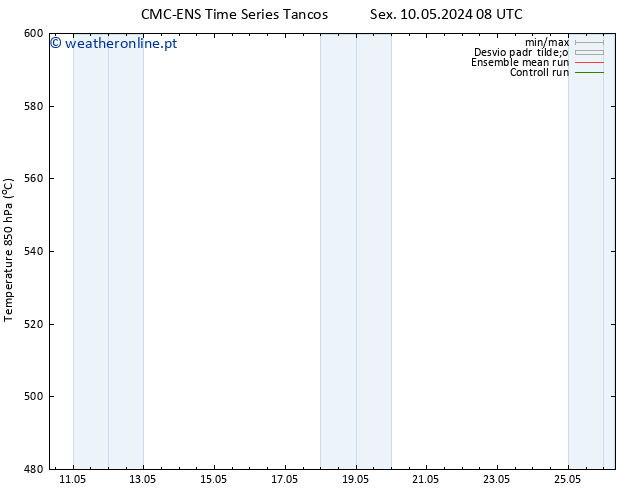 Height 500 hPa CMC TS Sáb 11.05.2024 08 UTC