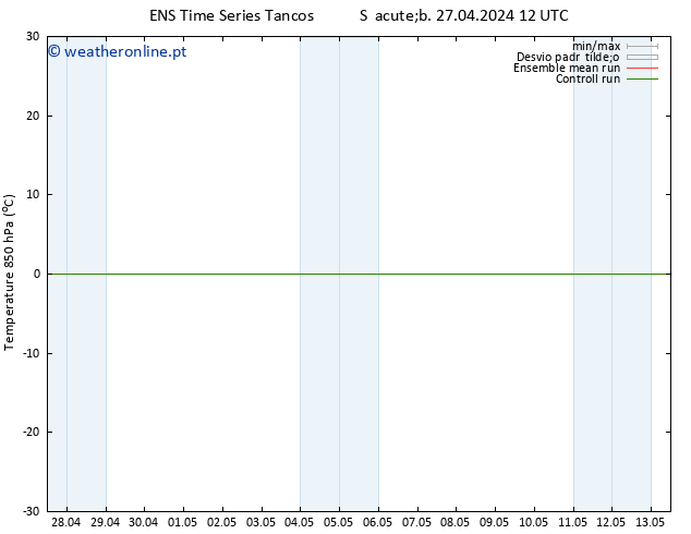 Temp. 850 hPa GEFS TS Seg 29.04.2024 18 UTC