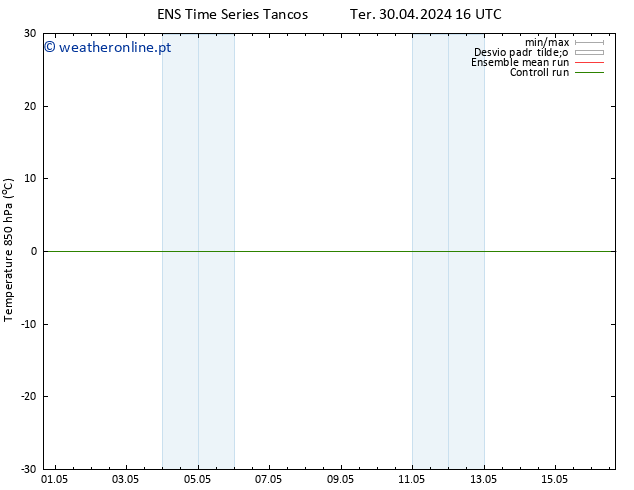 Temp. 850 hPa GEFS TS Qui 16.05.2024 16 UTC