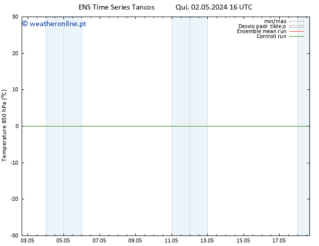 Temp. 850 hPa GEFS TS Qui 16.05.2024 04 UTC