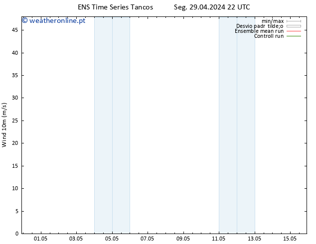 Vento 10 m GEFS TS Qua 01.05.2024 16 UTC