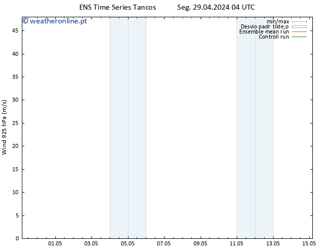 Vento 925 hPa GEFS TS Seg 29.04.2024 04 UTC