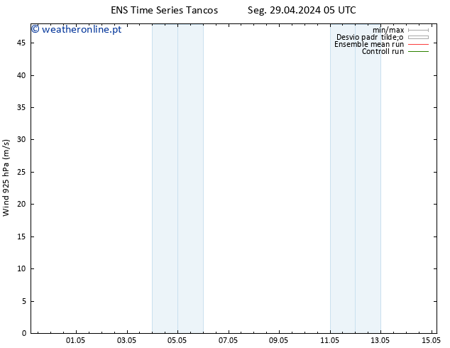 Vento 925 hPa GEFS TS Seg 29.04.2024 11 UTC