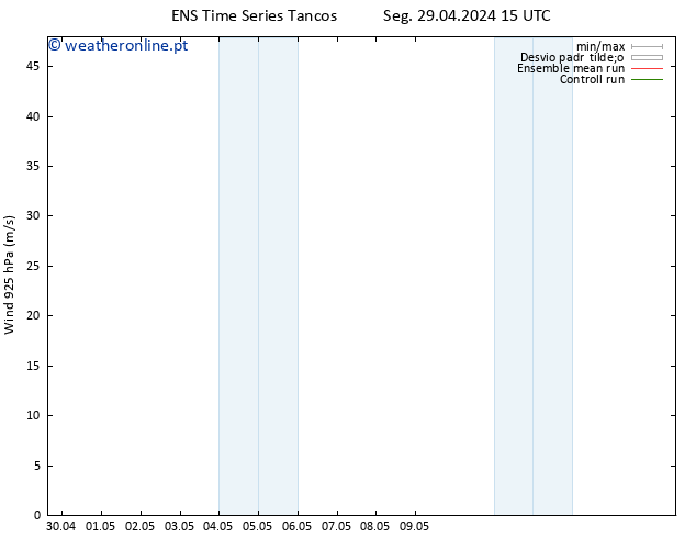 Vento 925 hPa GEFS TS Seg 29.04.2024 15 UTC