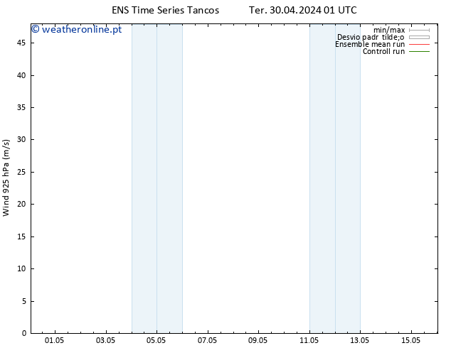 Vento 925 hPa GEFS TS Dom 05.05.2024 01 UTC