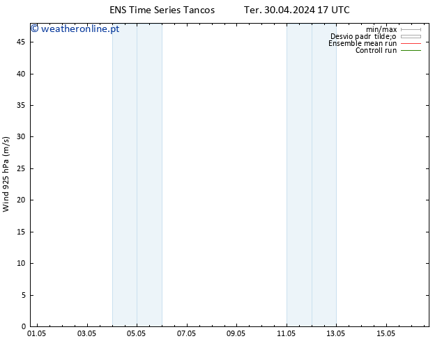 Vento 925 hPa GEFS TS Qua 01.05.2024 23 UTC