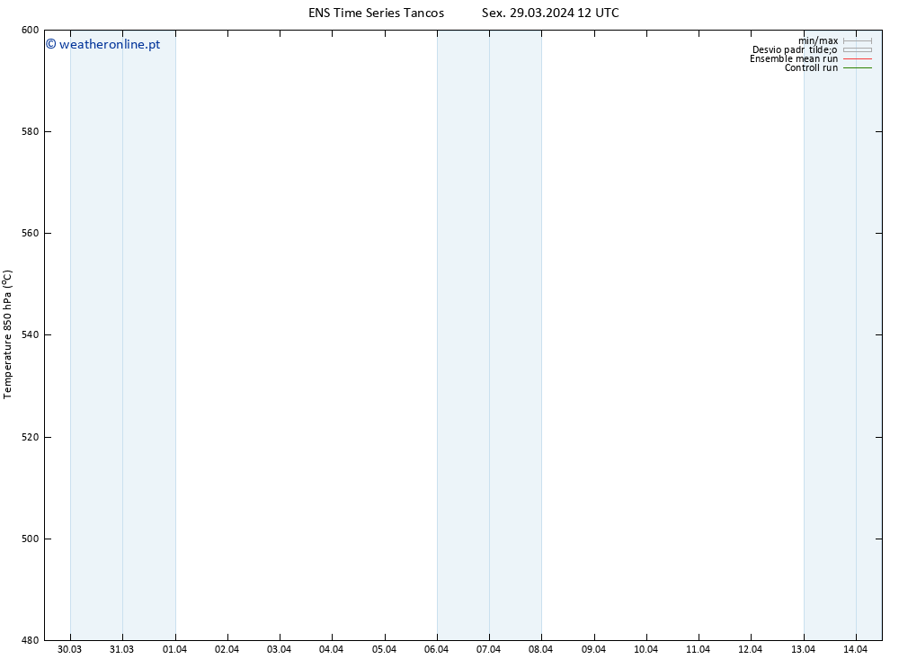 Height 500 hPa GEFS TS Sex 29.03.2024 12 UTC