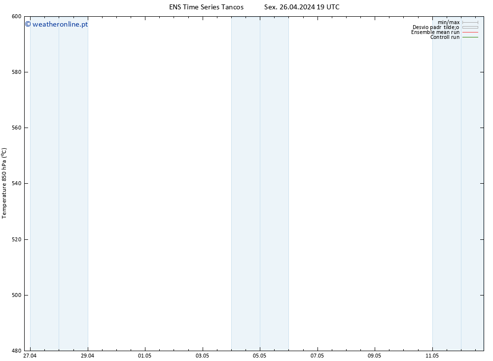 Height 500 hPa GEFS TS Sáb 27.04.2024 01 UTC