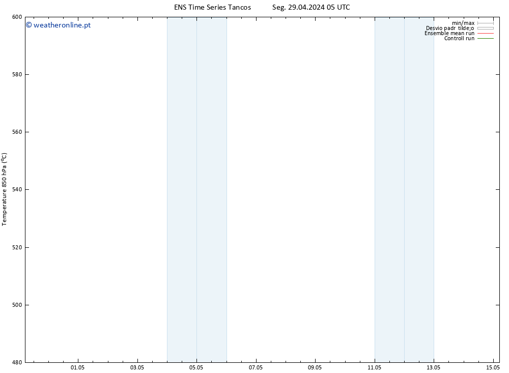 Height 500 hPa GEFS TS Ter 30.04.2024 05 UTC