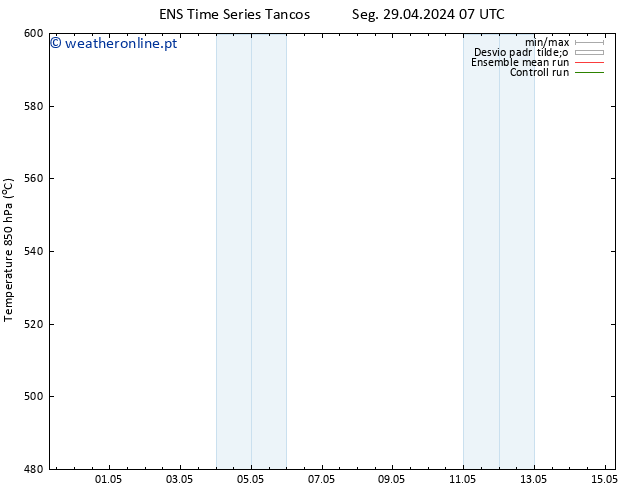 Height 500 hPa GEFS TS Sáb 04.05.2024 19 UTC