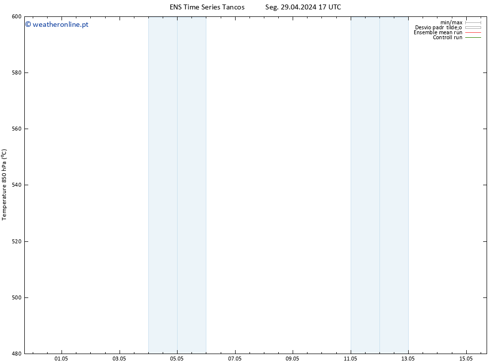 Height 500 hPa GEFS TS Dom 05.05.2024 23 UTC