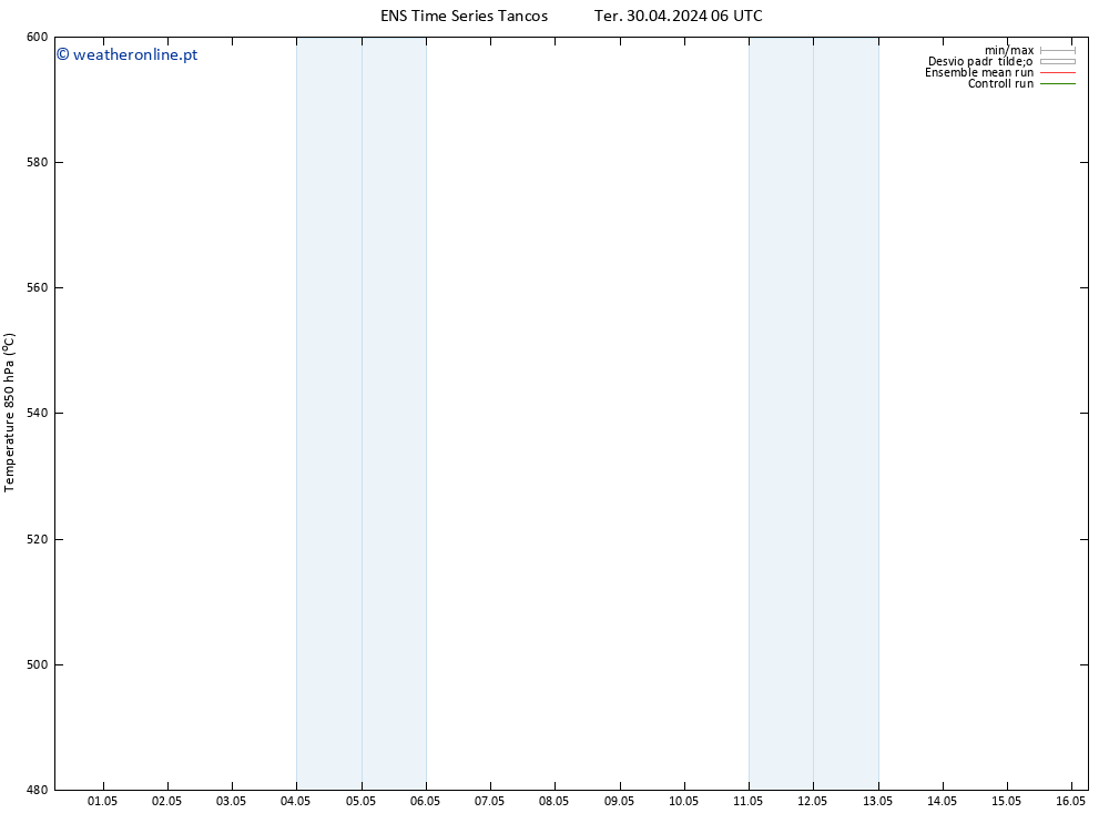 Height 500 hPa GEFS TS Qui 16.05.2024 06 UTC