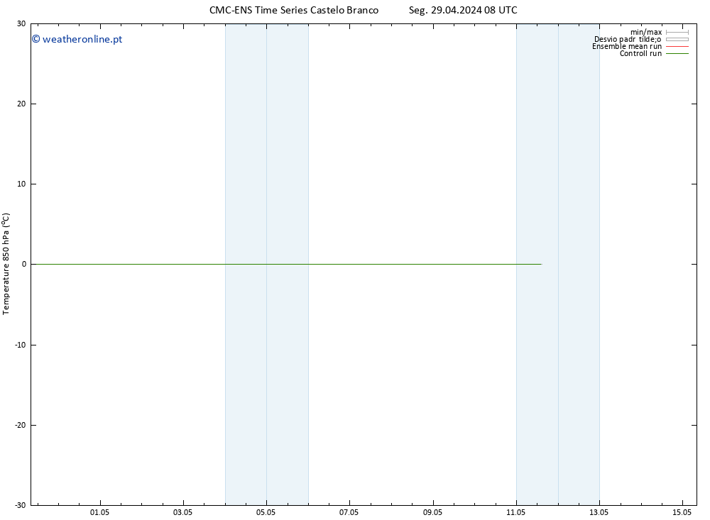 Temp. 850 hPa CMC TS Seg 29.04.2024 08 UTC